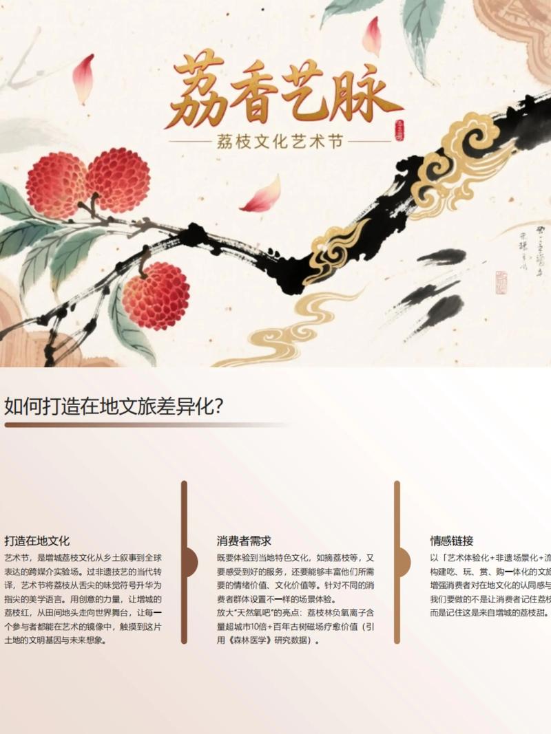 演出执行行业的最新动态