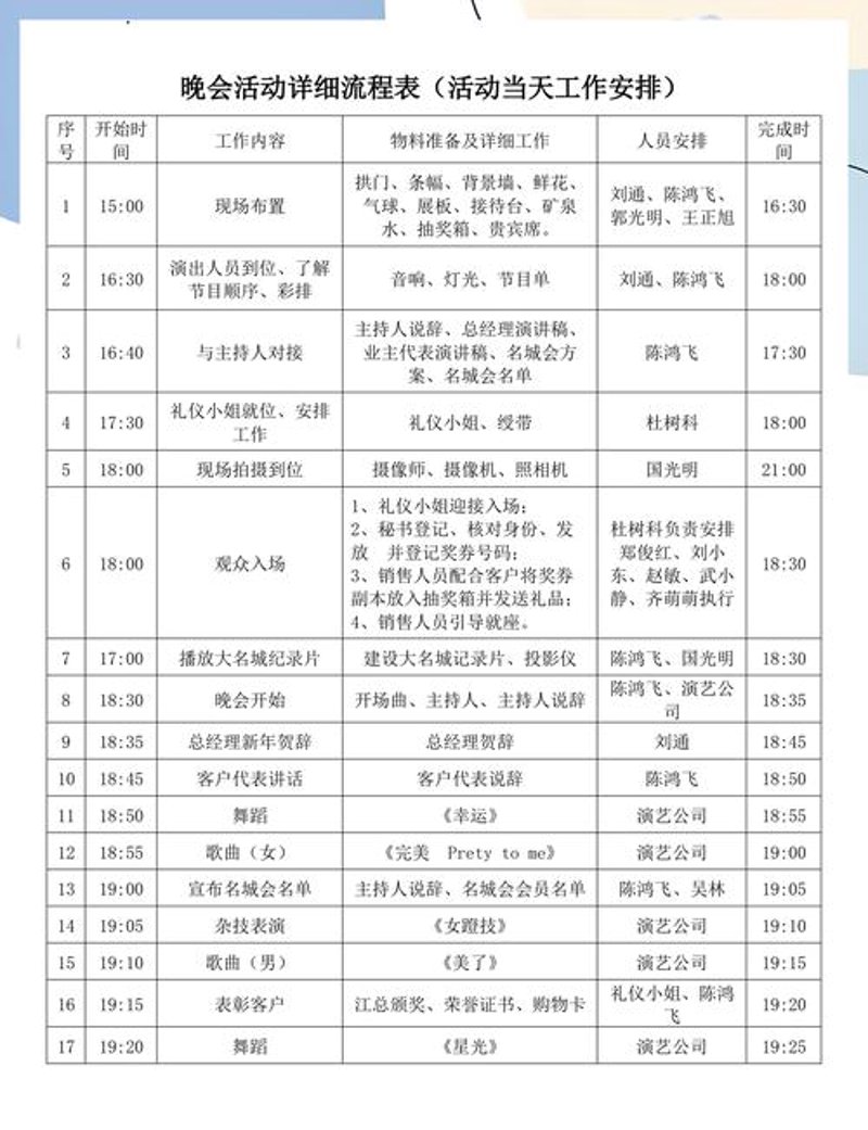 如何选购适合的演出执行服务？